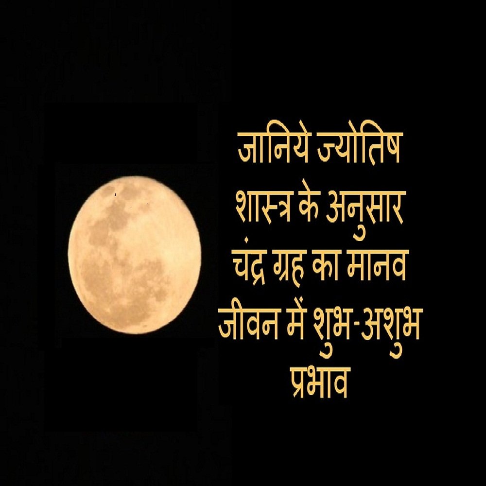 My Post123