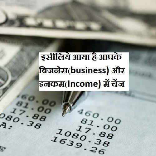 Business Income and Extra Expense