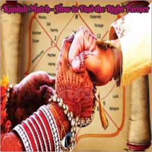 Kundali Matching