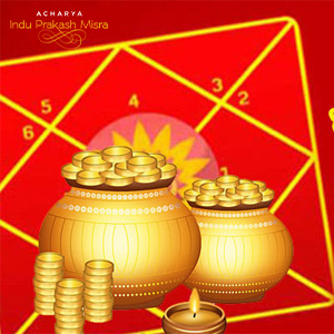 योग का महत्व