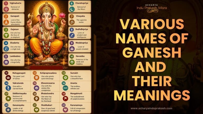 Various names of Ganesh and their meanings