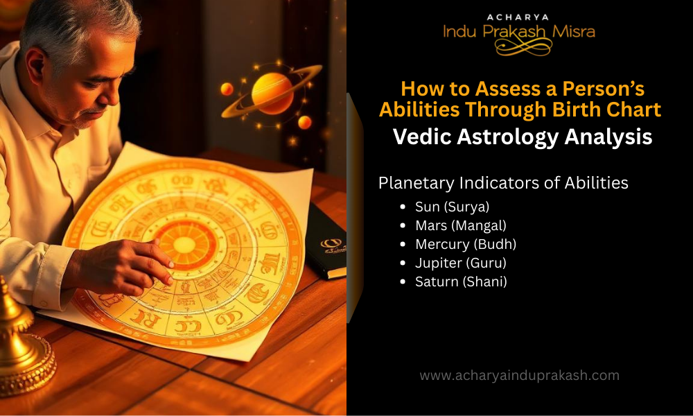 Birth Chart Vedic Astrology Analysis