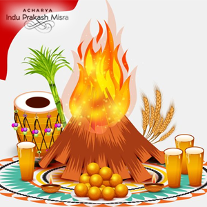 तारीख और समय