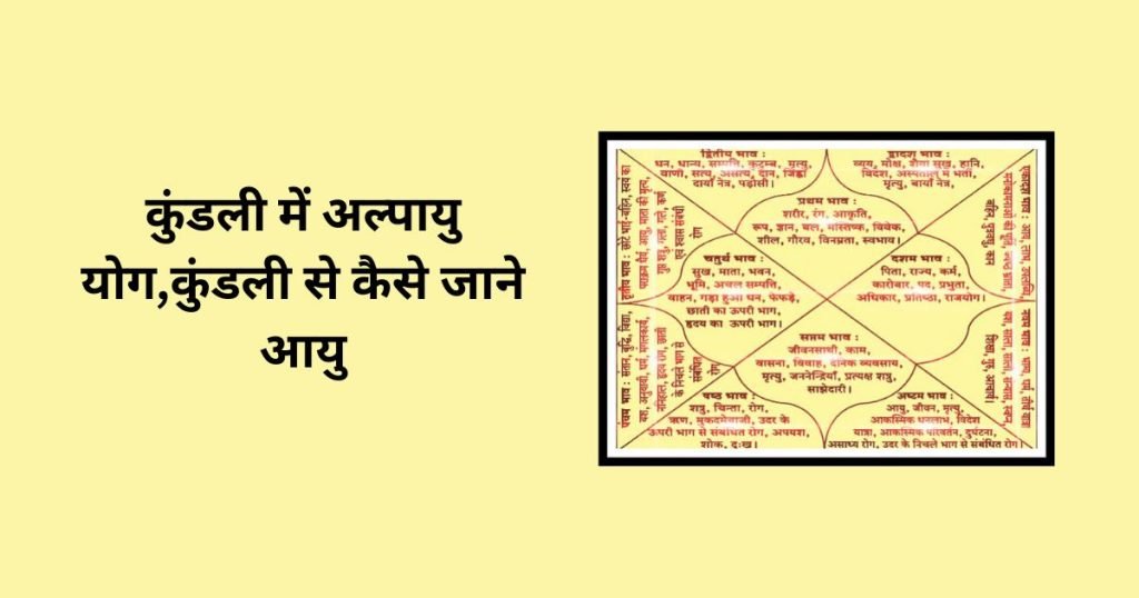 में अल्पायु योगकुंडली से कैसे जाने आयु